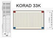 KORAD 33K 400x500, bočné pripojenie